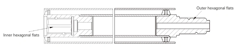 Technical Specifications
