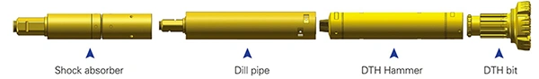 DTH Drilling Tools