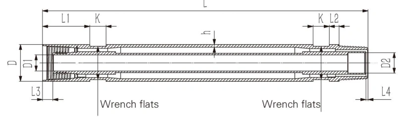 Technical Specifications